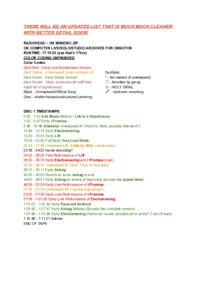 RADIOHEAD – OK MINIDISC (OK COMPUTER ARCHIVES) - Google Docs.pdf
